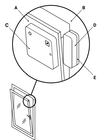 Présentation du Shelly BLU Door Window Sensor